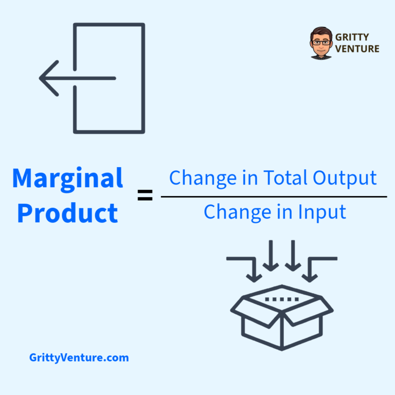 Image showing the formula for Marginal Product